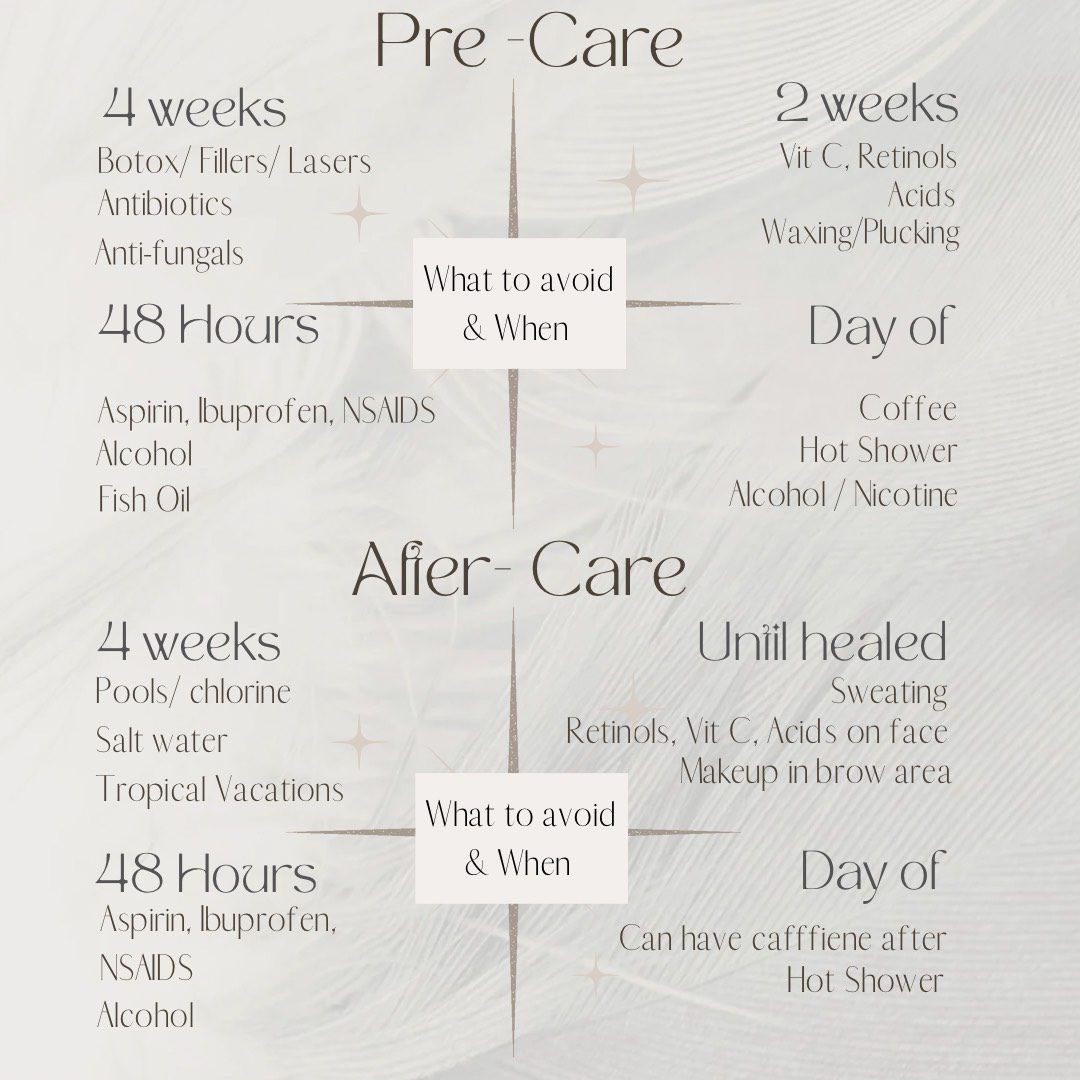 Pre -Care